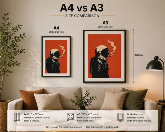 Retro Astronaut Wall Art Print