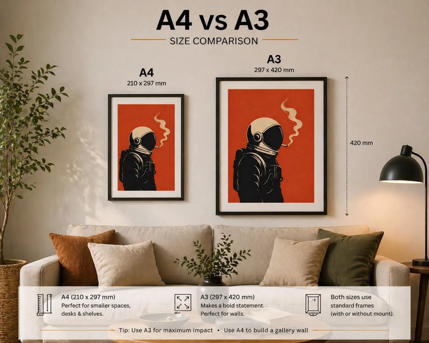 Retro Astronaut Wall Art Print